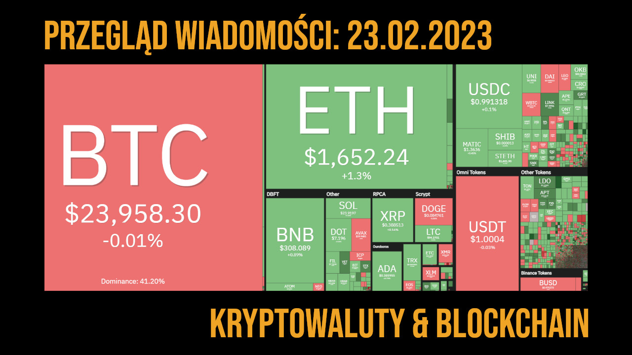 kurs kryptowalut 23.02.2023