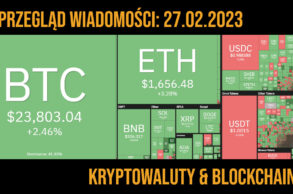 kurs kryptowalut 27.02.2023