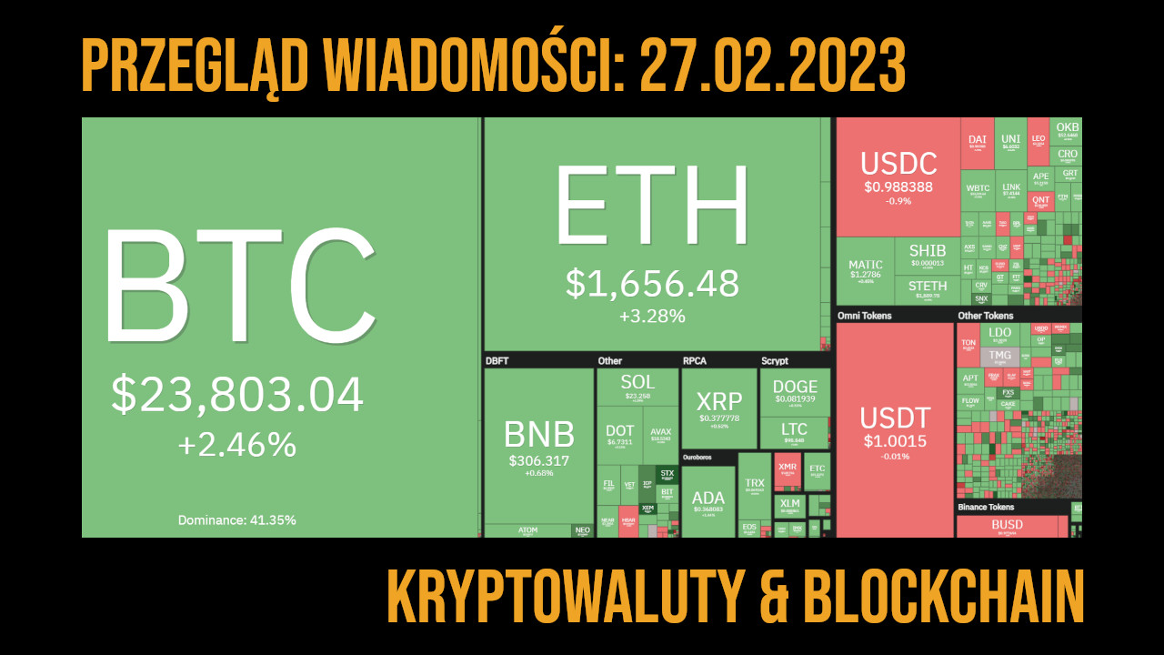 kurs kryptowalut 27.02.2023