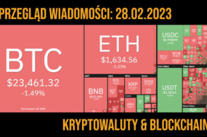 kryptowaluty kurs 28 lutego 2023