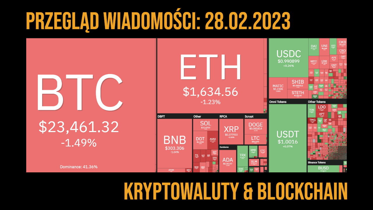 kryptowaluty kurs 28 lutego 2023