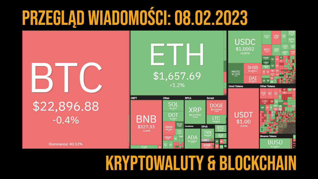 kurs kryptowalut 8.02.2023