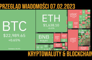 kurs kryptowalut 7 lutego 2023