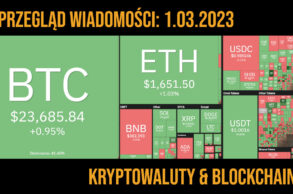 kurs kryptowalut 1.03.2023