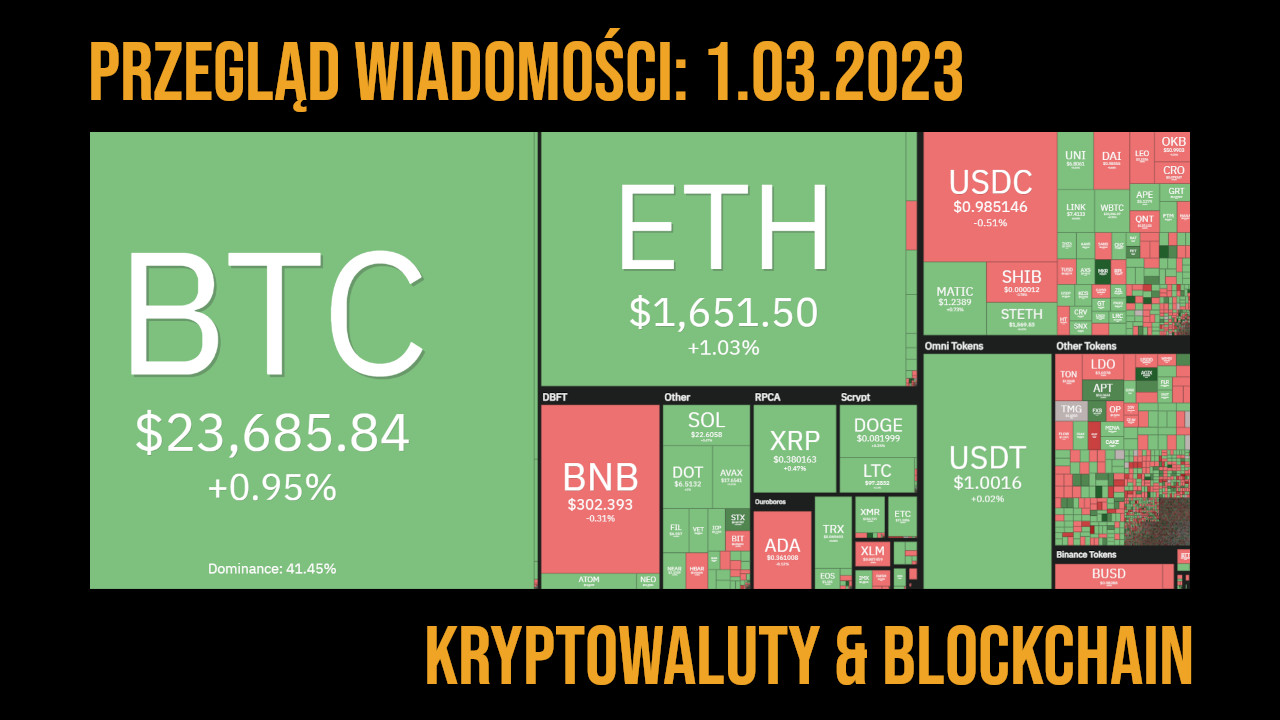 kurs kryptowalut 1.03.2023