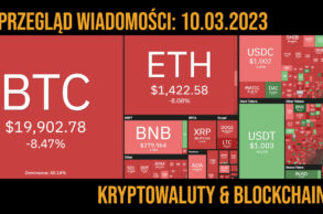 kurs kryptowalut 10 marca 2023