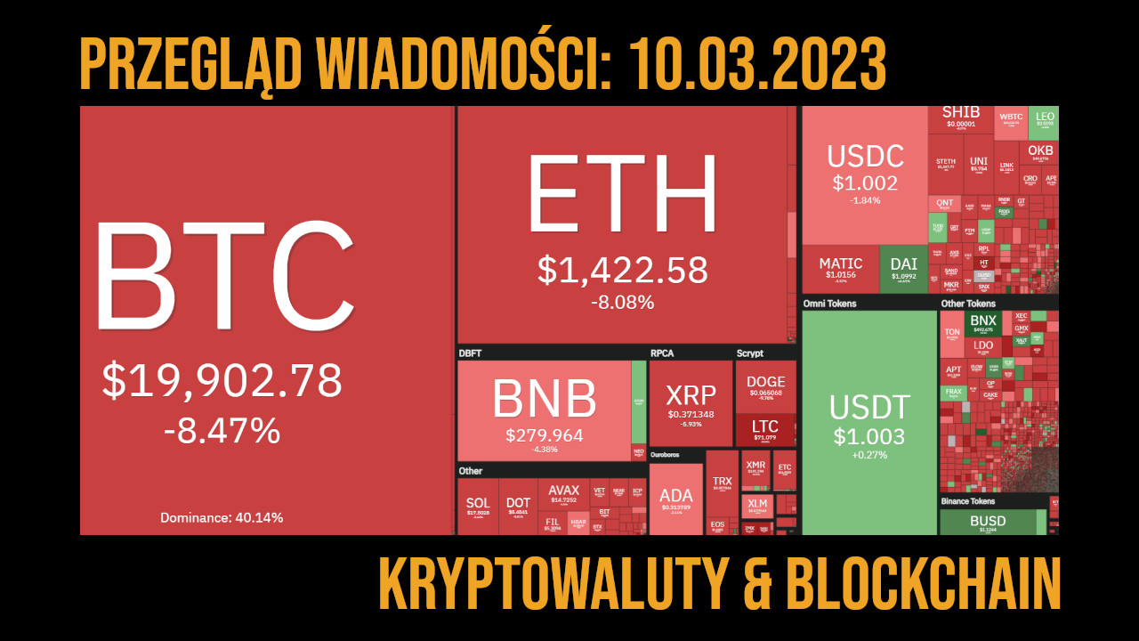 kurs kryptowalut 10 marca 2023
