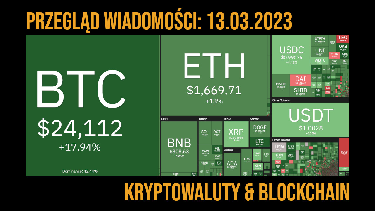 sytuacja na rynku kryptowalut 13.03.2023