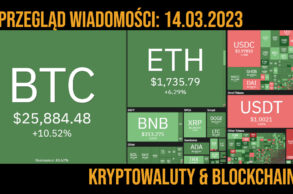 kurs kryptowalut z 14 marca 2023