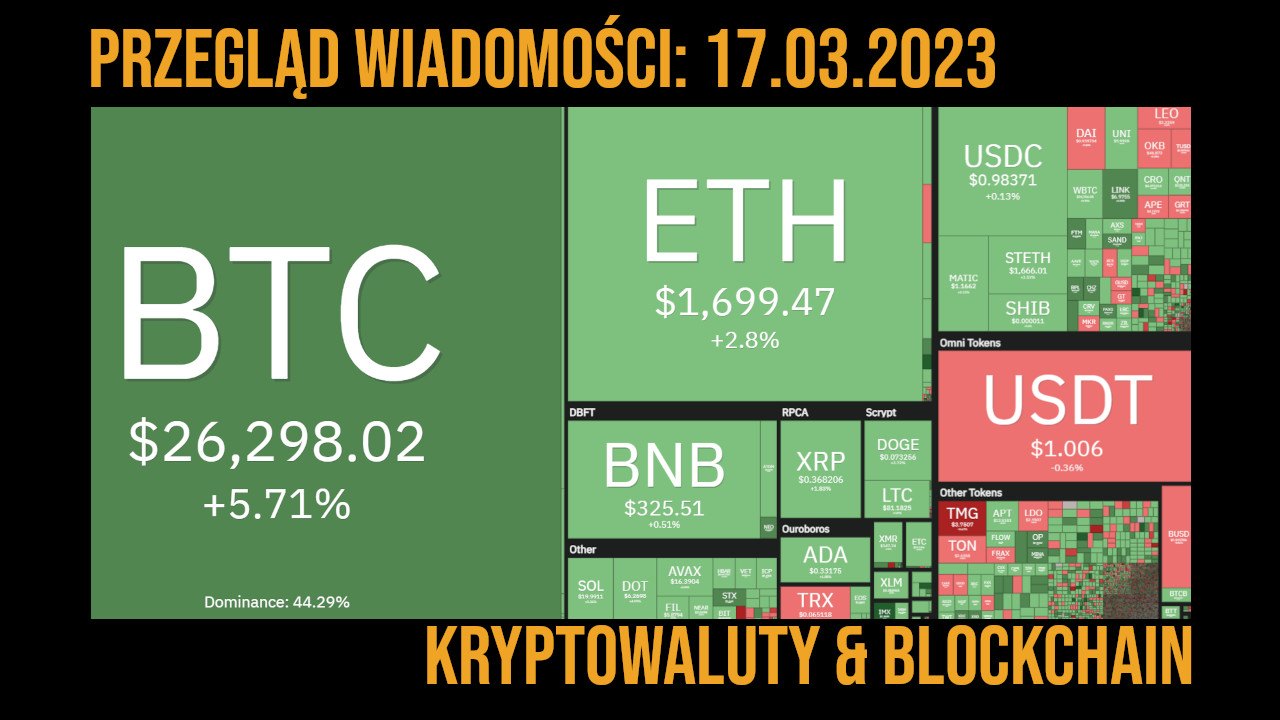 kurs kryptowalut 17.03.2023