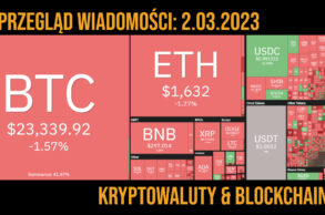 kurs kryptowalut 2 marca 2023