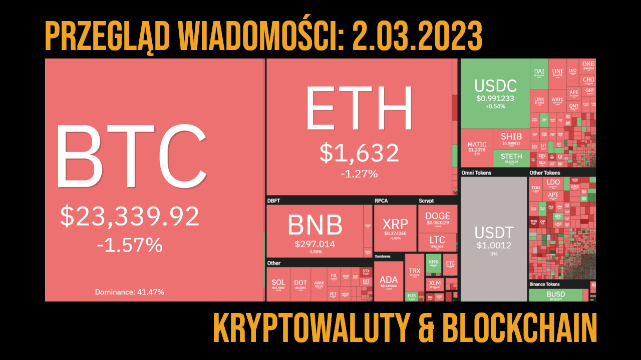 kurs kryptowalut 2 marca 2023