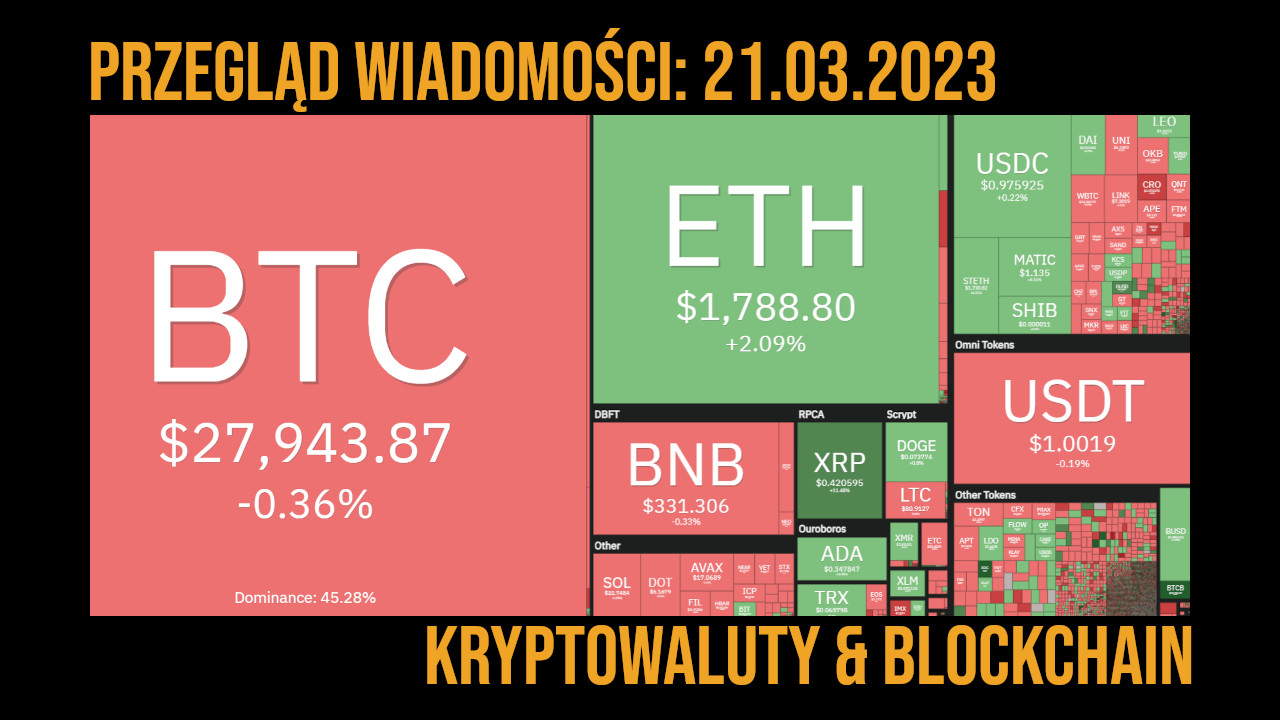 kurs kryptowalut 21 marca 2023