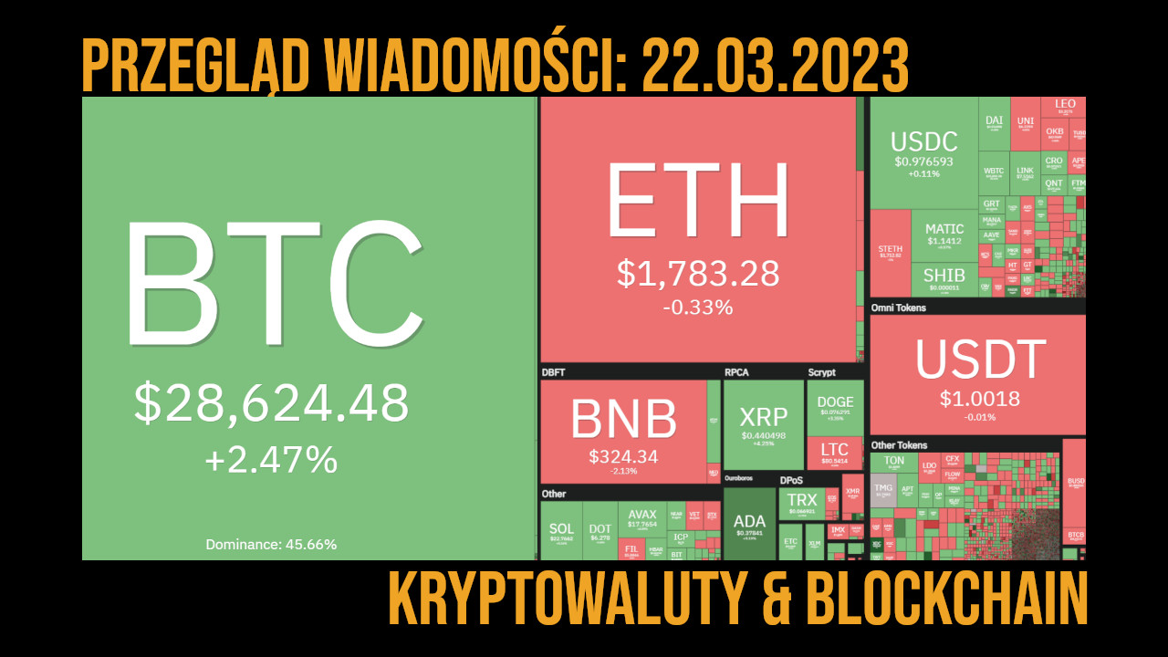 kurs kryptowalut 22.03.2023