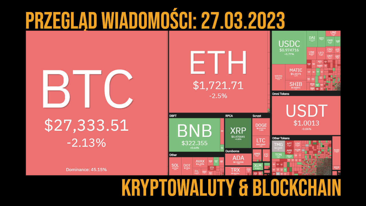 kurs kryptowalut 27 marca 2023