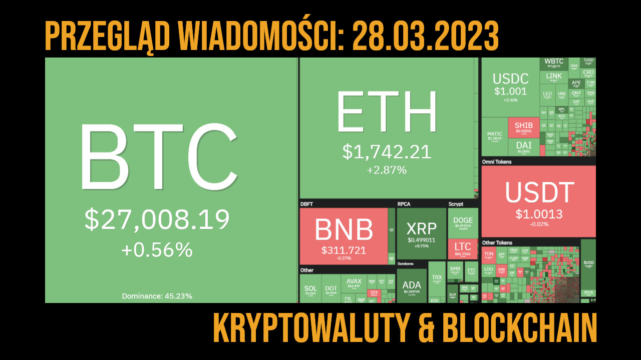 kurs kryptowalut 28.03.2023