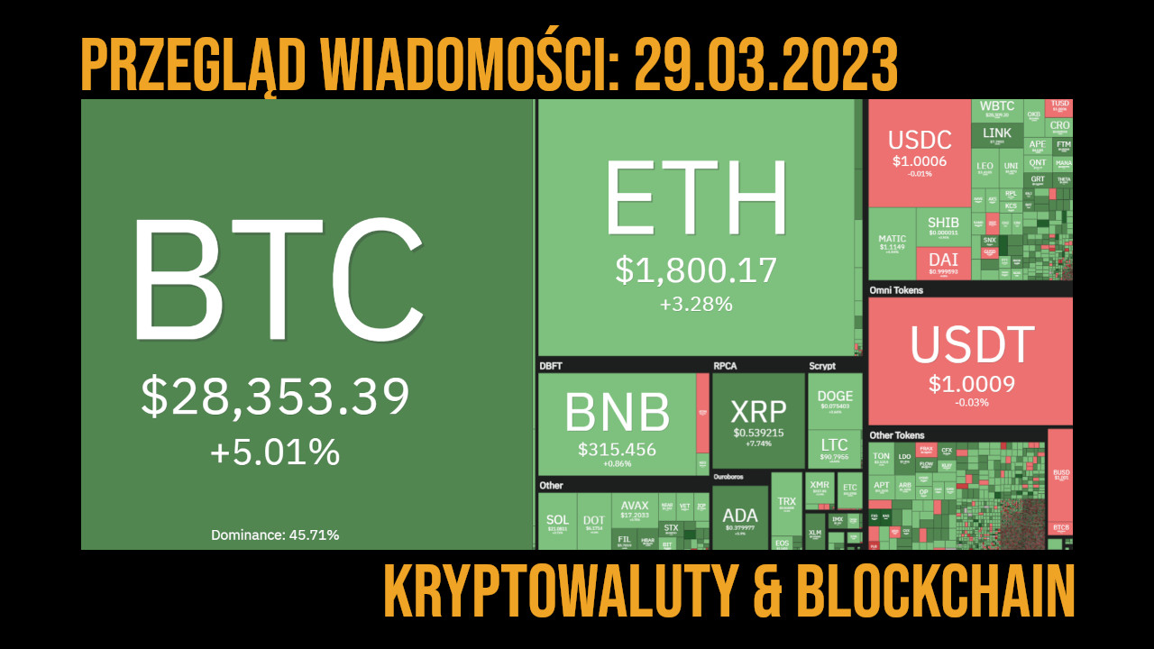 kurs kryptowalut 29.03.2023