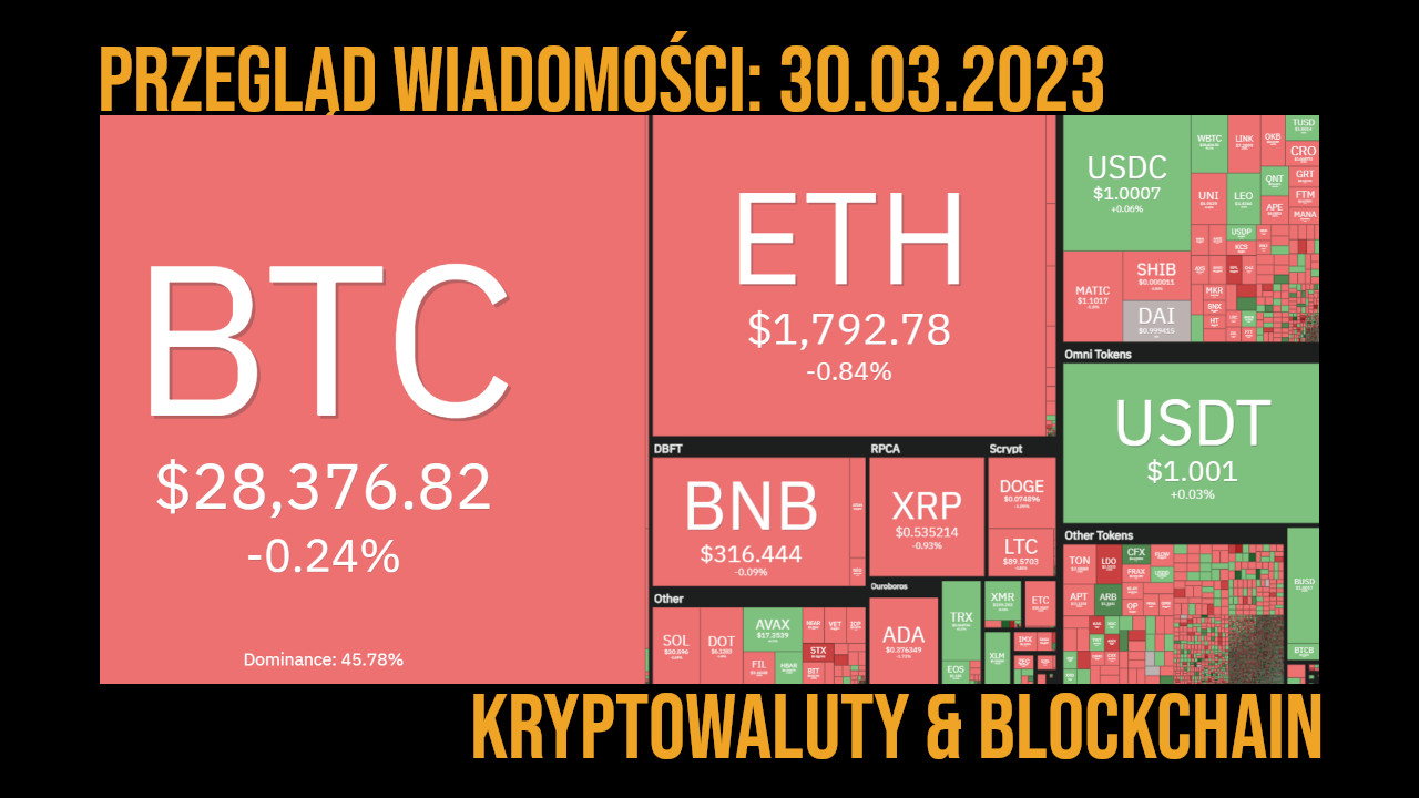 kurs kryptowalut 30.03.2023