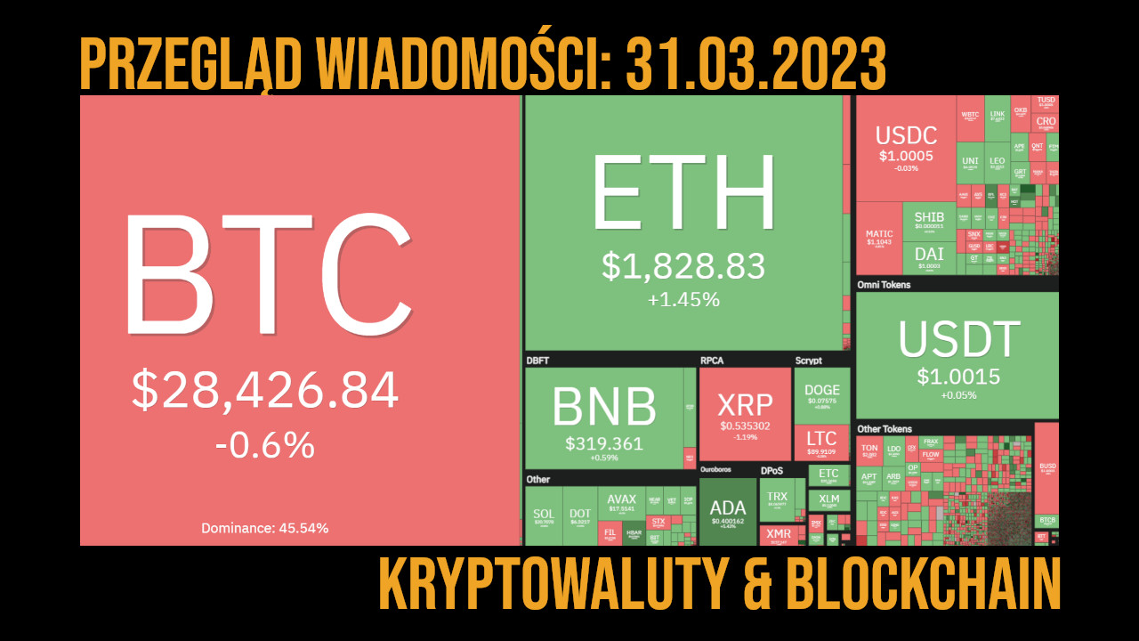 kurs kryptowalut 31 marca 2023