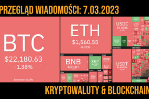 kurs kryptowalut 7 marca 2023