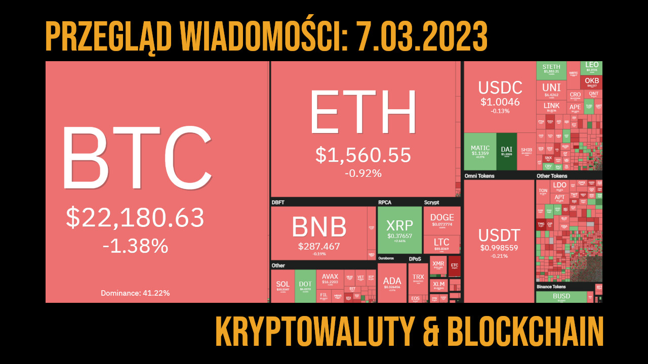 kurs kryptowalut 7 marca 2023