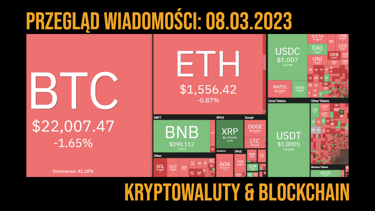 kurs kryptowalut 8.03.2023