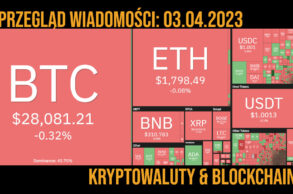 kurs kryptowalut 3 kwietnia 2023