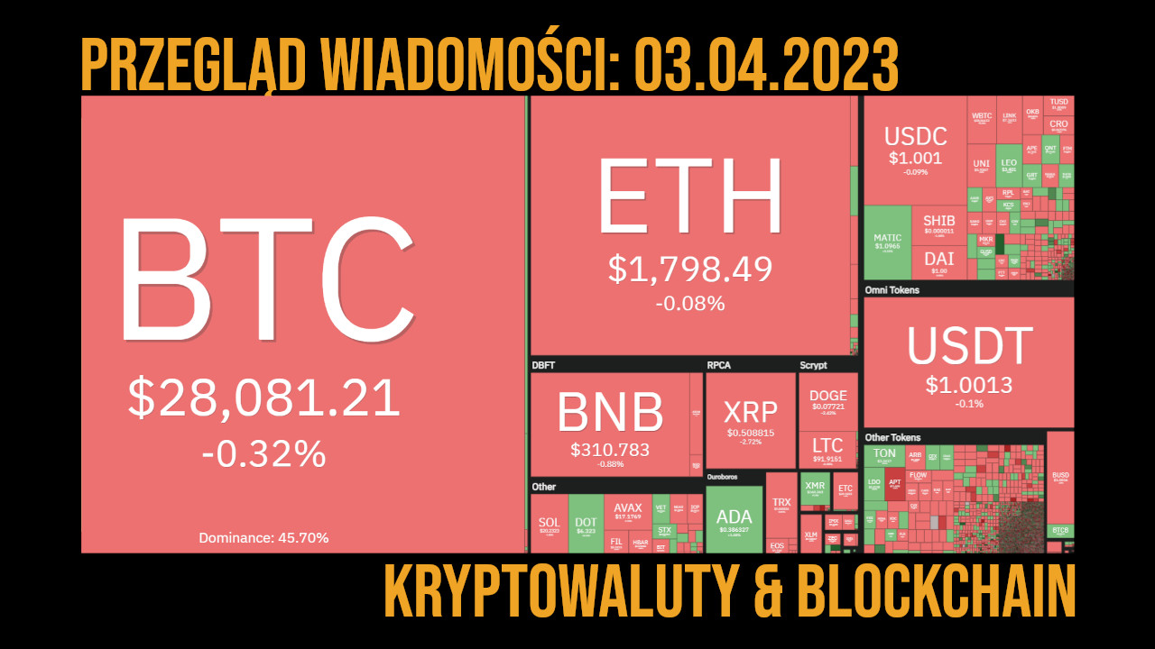 kurs kryptowalut 3 kwietnia 2023