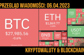 kurs kryptowalut 6 kwietnia 2023