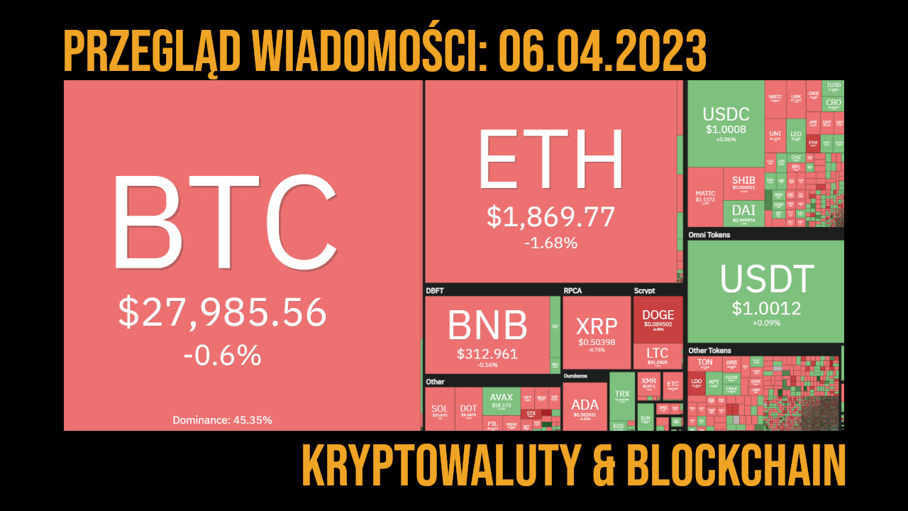 kurs kryptowalut 6 kwietnia 2023