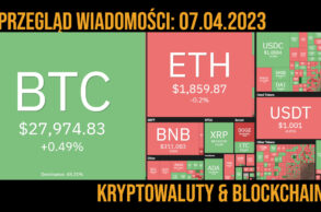 kurs kryptowalut 7 kwietnia 2023