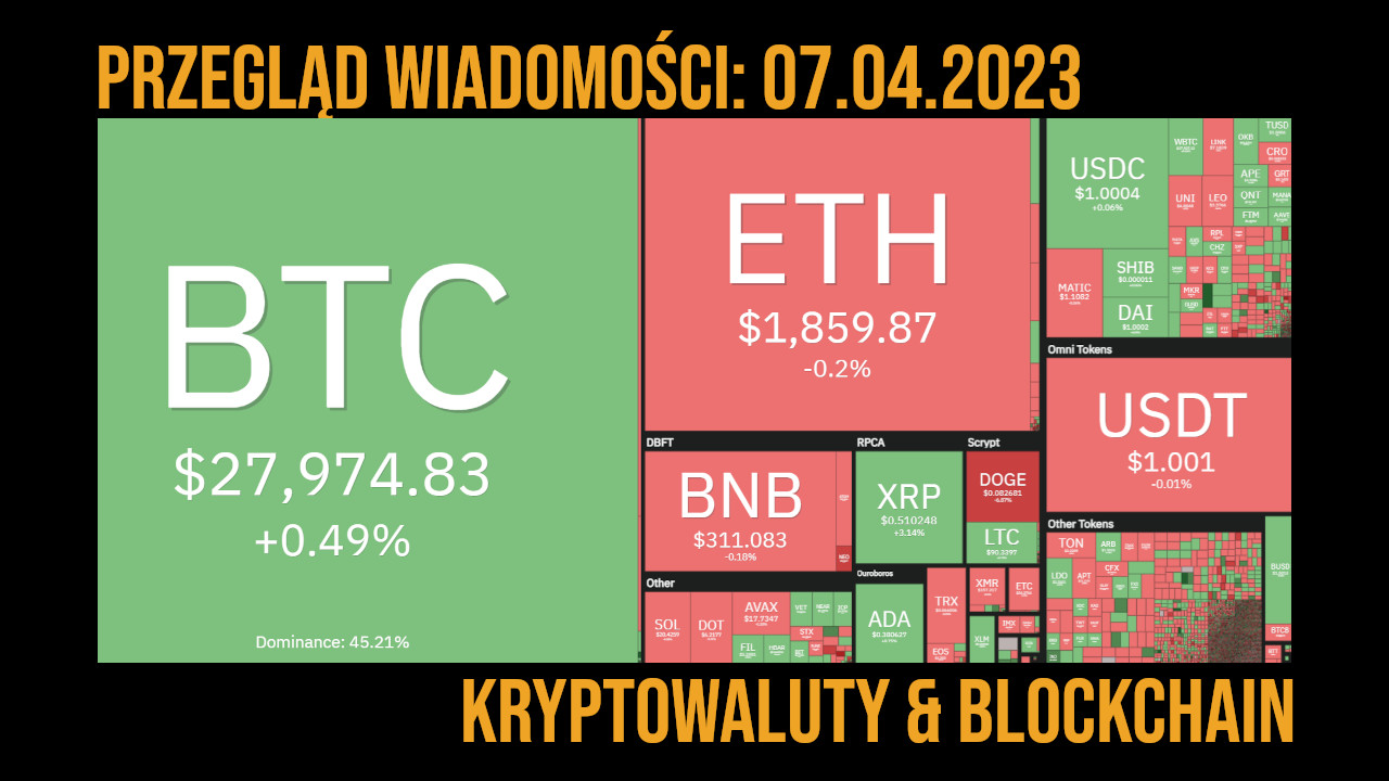 kurs kryptowalut 7 kwietnia 2023