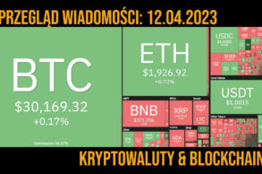 kurs kryptowalut 12.04.2023