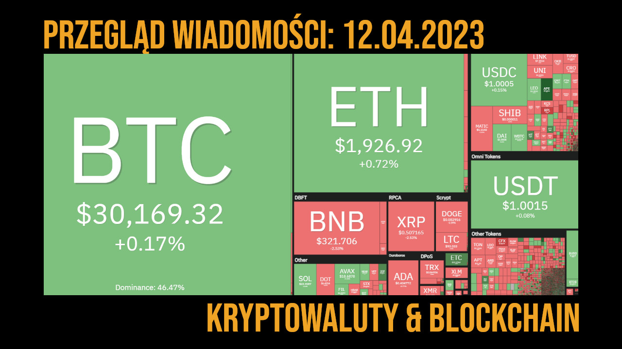 kurs kryptowalut 12.04.2023