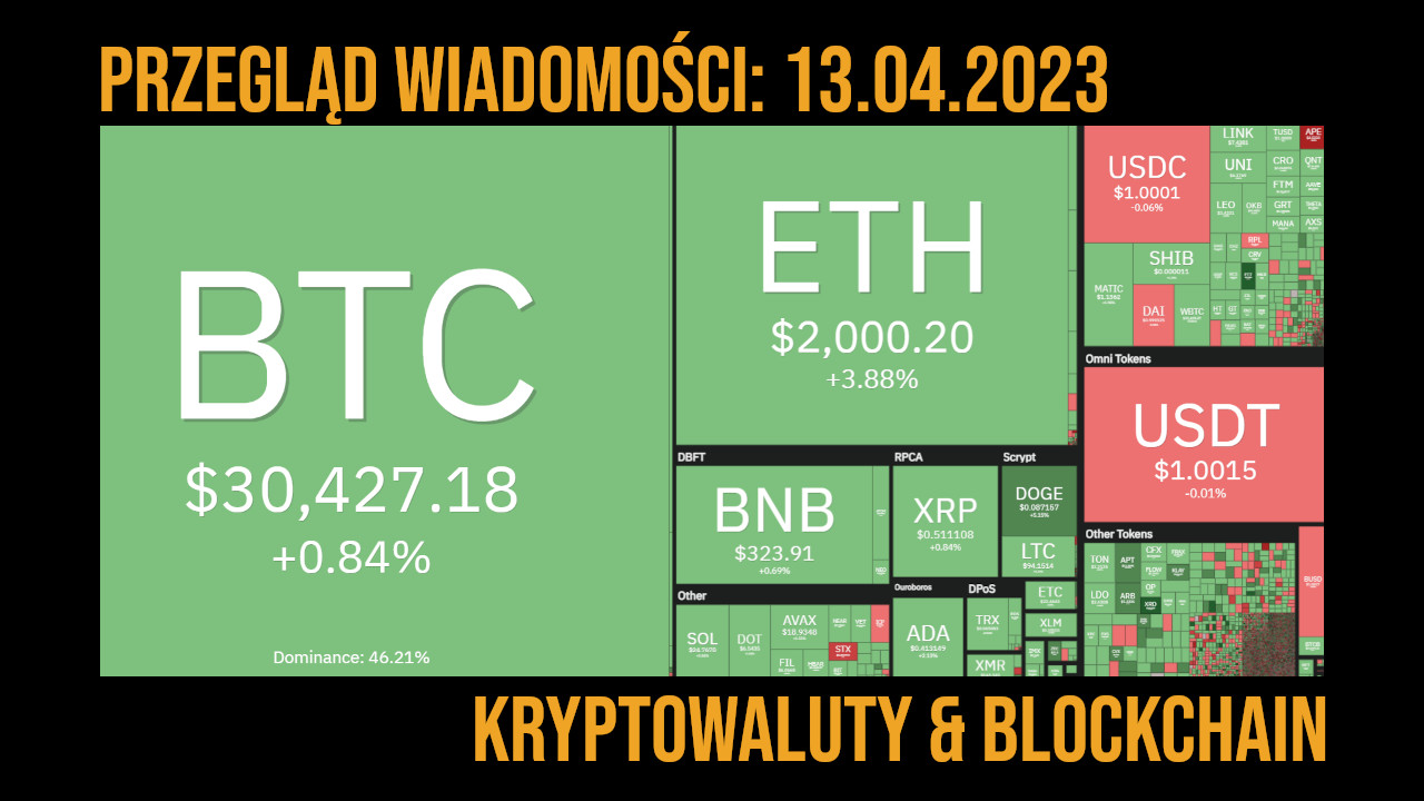 kurs kryptowalut 13.04.2023