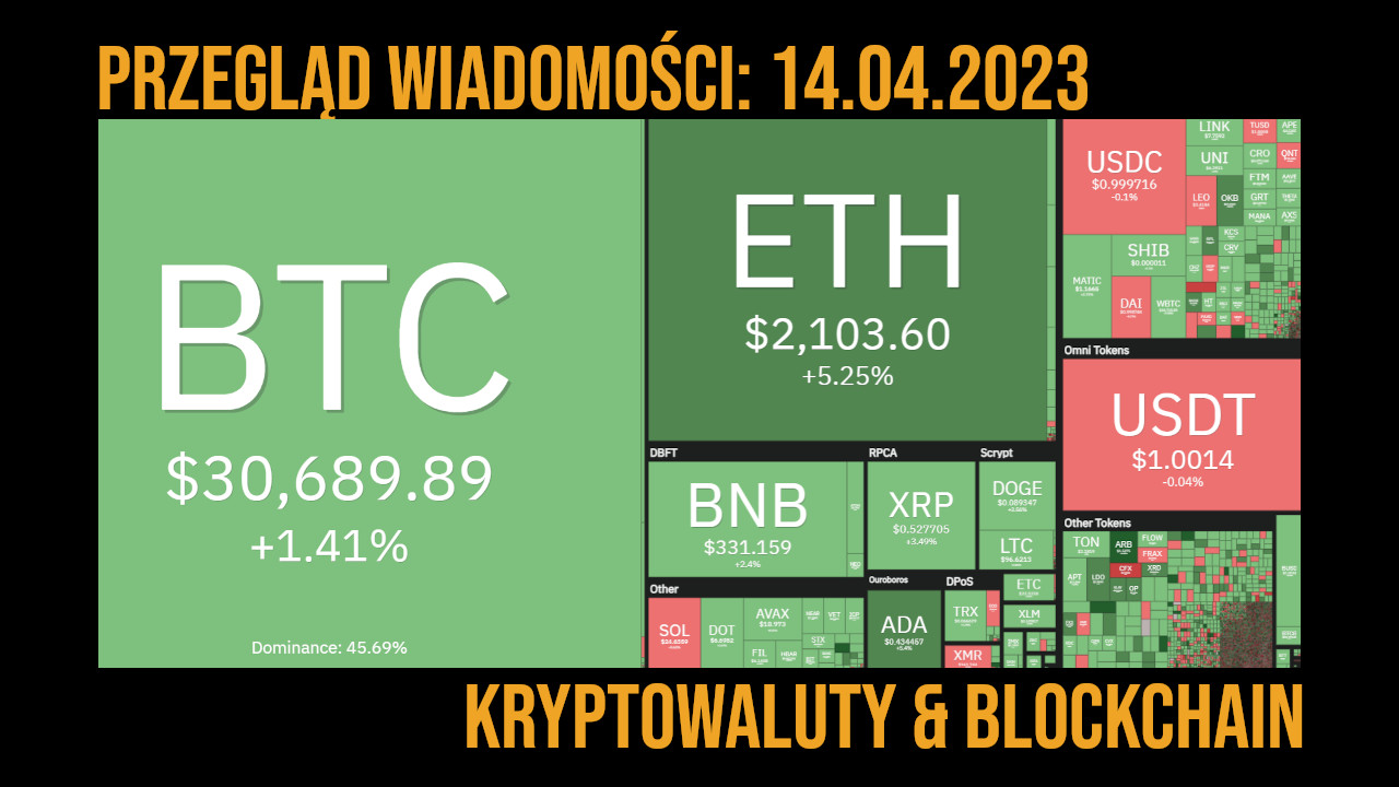 kurs kryptowalut 14 kwietnia 2023