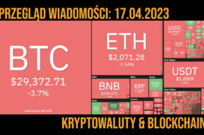 kurs kryptowalut 17.04.2023