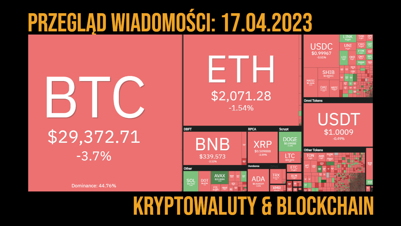 kurs kryptowalut 17.04.2023