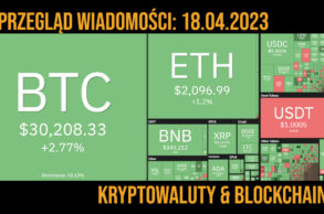 kurs kryptowalut 18 kwietnia 2023