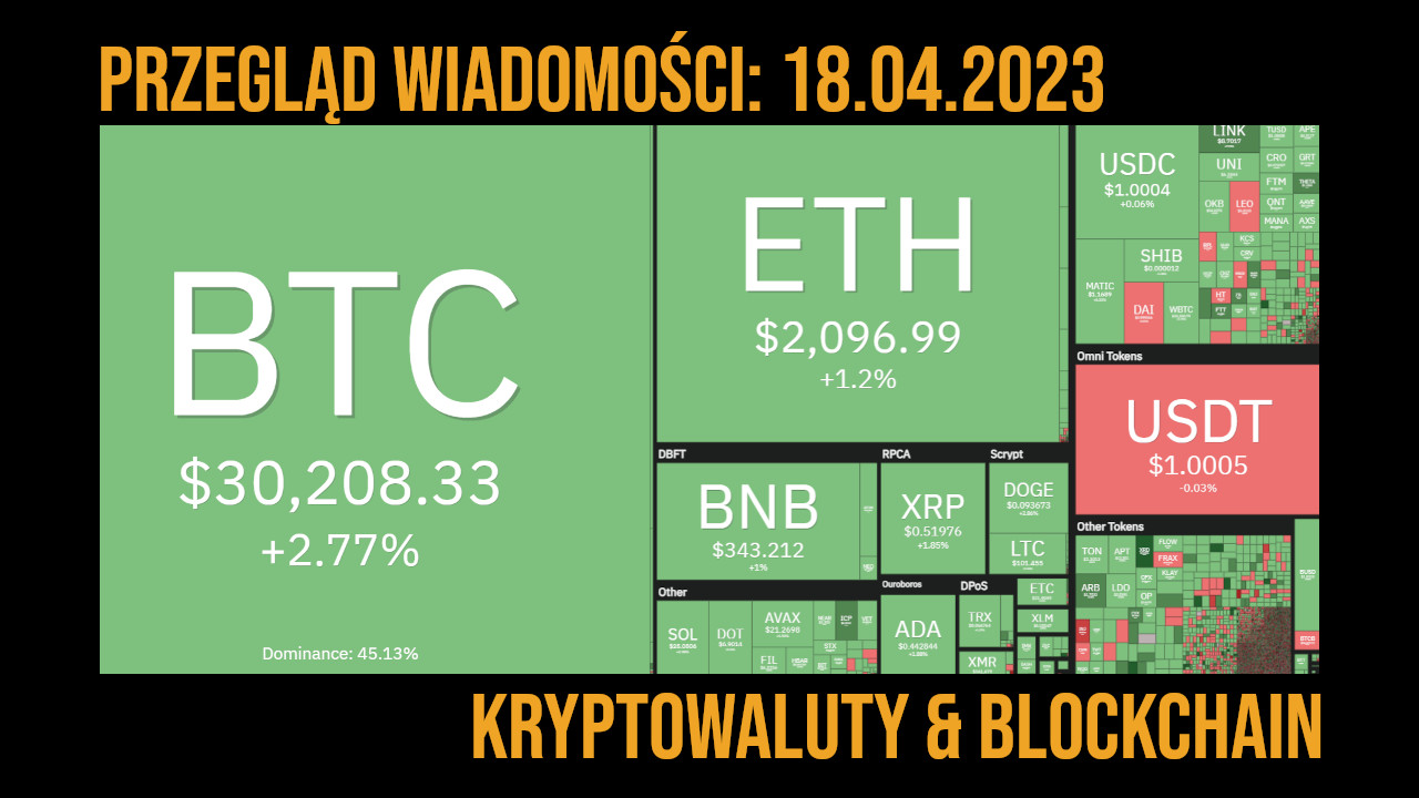 kurs kryptowalut 18 kwietnia 2023