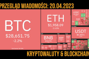 kurs kryptowalut 20.04.2023