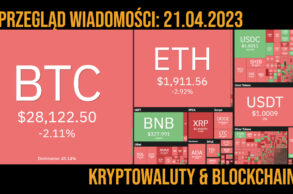 kurs kryptowalut 21.04.2023