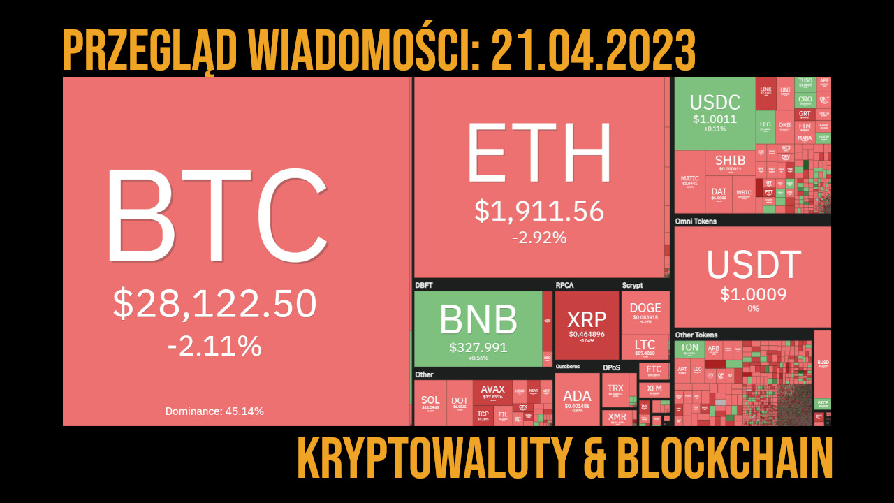 kurs kryptowalut 21.04.2023