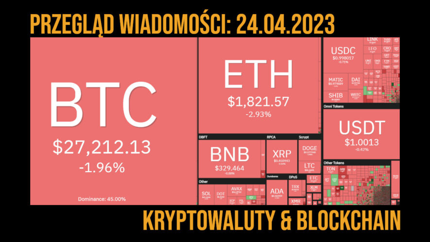 kurs kryptowalut 24 kwietnia 2023