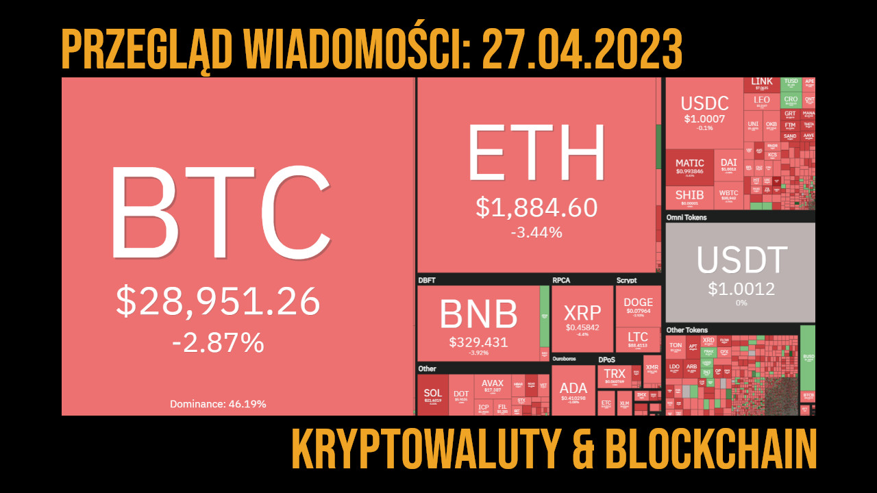 kurs kryptowalut 27 kwietnia 2023