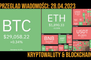 kurs kryptowalut 28.04.2023