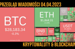 kurs kryptowalut 4.04.2023