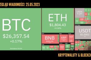 Kurs kryptowalut 25.05.2023