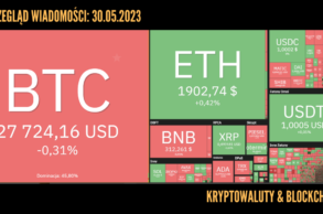 Kursy kryptowalut 30.05. 2023