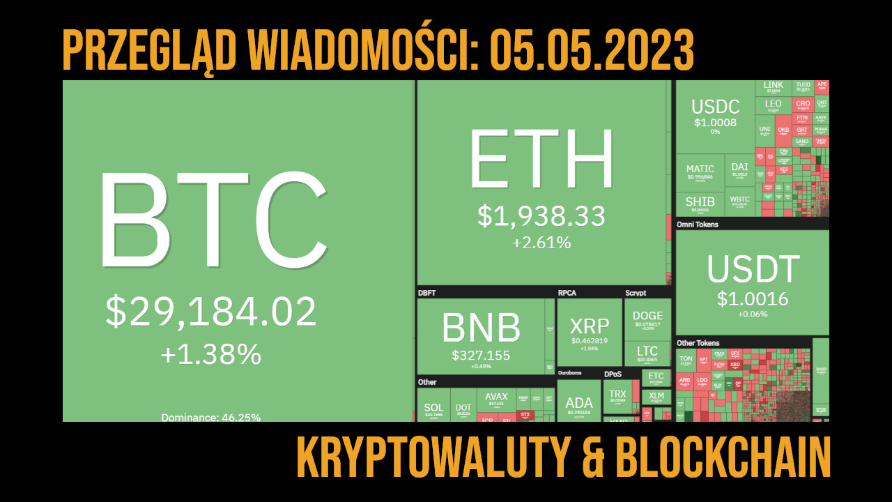 kurs kryptowalut 5.05.2023